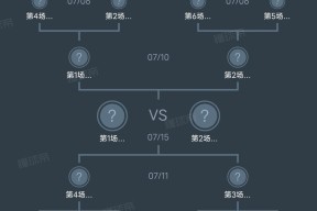 米乐官方网址-欧预赛决赛技术统计出炉，球队数据详解(欧预赛比赛结果)